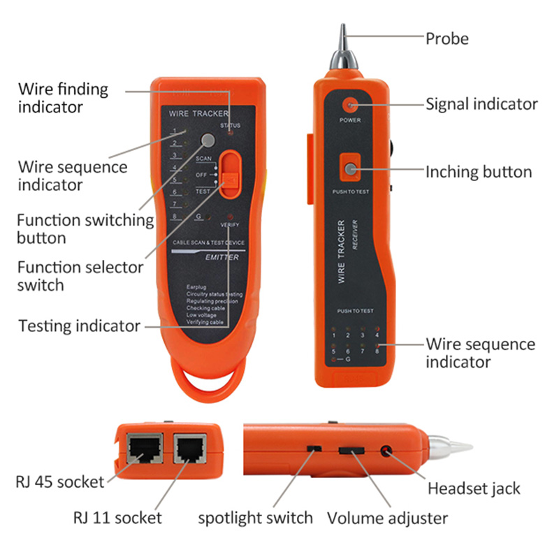 Tracker PX-462